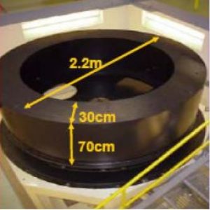 New drum centrifuge separates Western University from the crowd in the field of geotechnical research